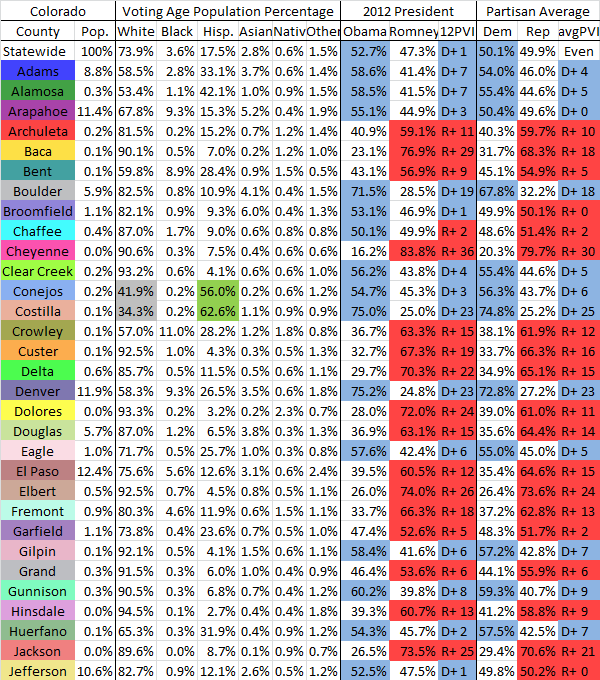  photo COCountyData2012p1_zps6d9fbb14.png