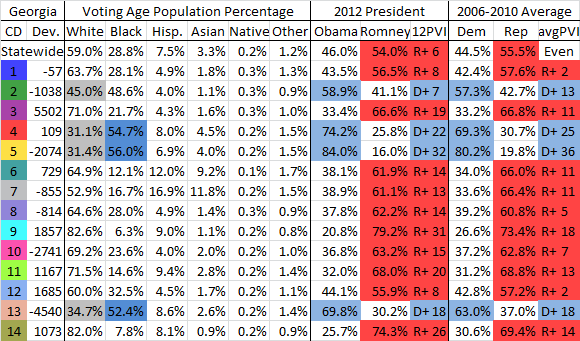  photo GACDData2012_zps6be1f2e9.png