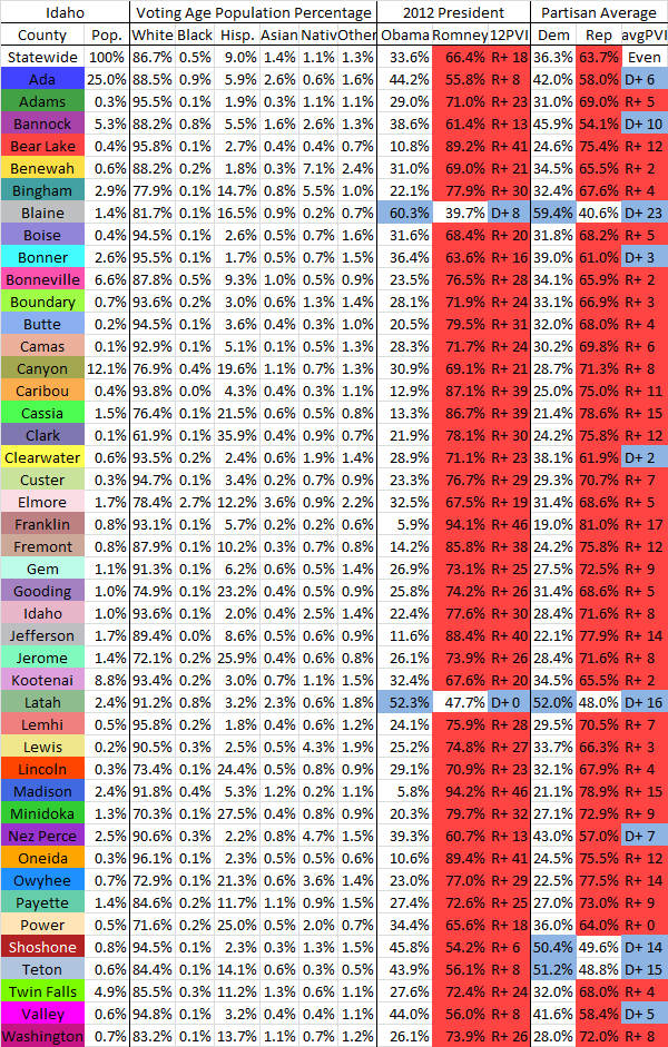  photo IDCountyData2012_zps777f491a.png