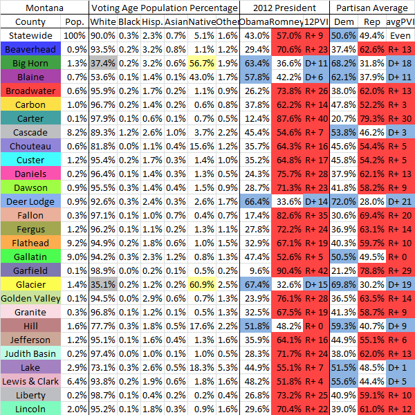  photo MTCountyData2012p1_zps8df973b6.png