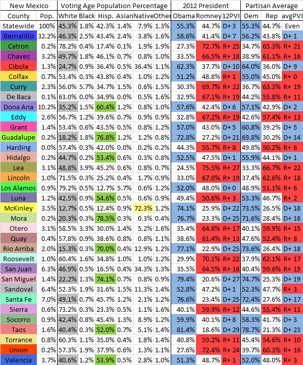  photo NMCountyData2012_zpsa7e29a65.png