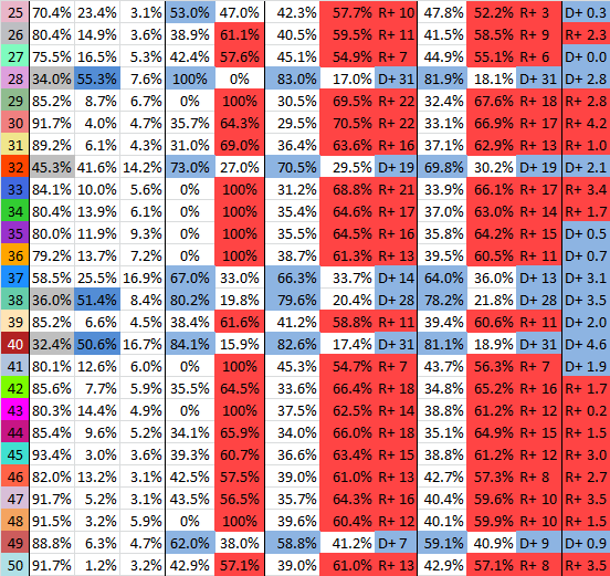  photo NCSenateDistricts2012p2_zps78b1e111.png