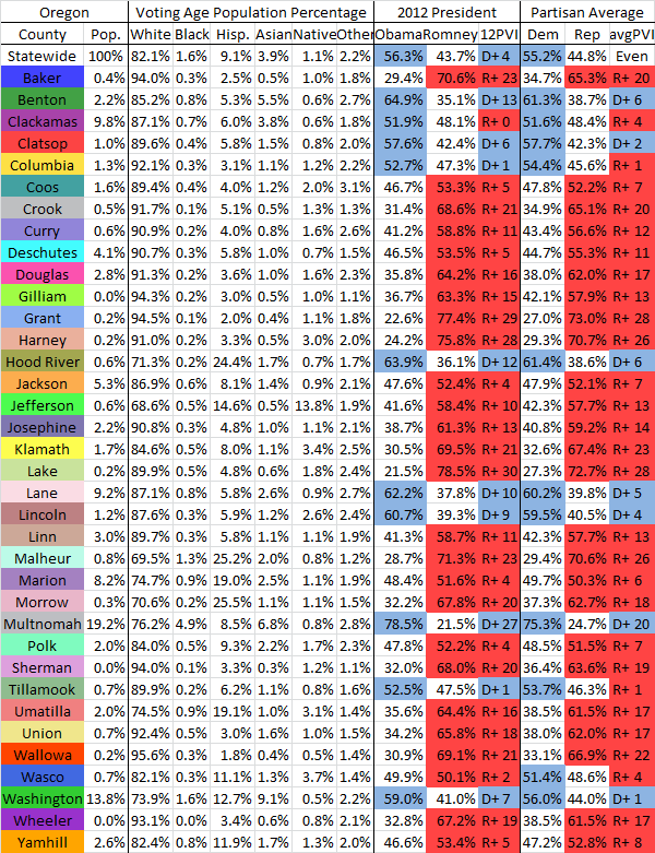  photo ORCountyData2012_zpsa06b15e5.png