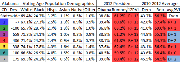  photo ALGOP7-0Summary_zps89c1b543.png