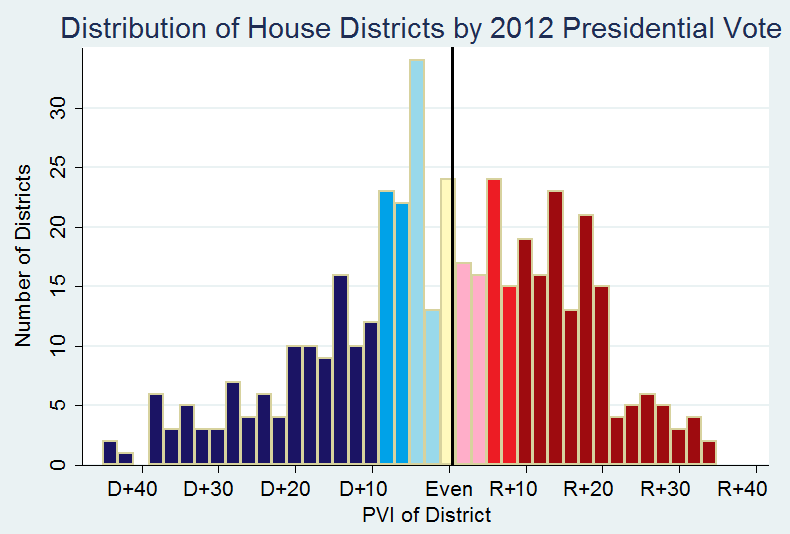  photo DistributionofCongressionalDistricts2012_zpsc9b64055.png