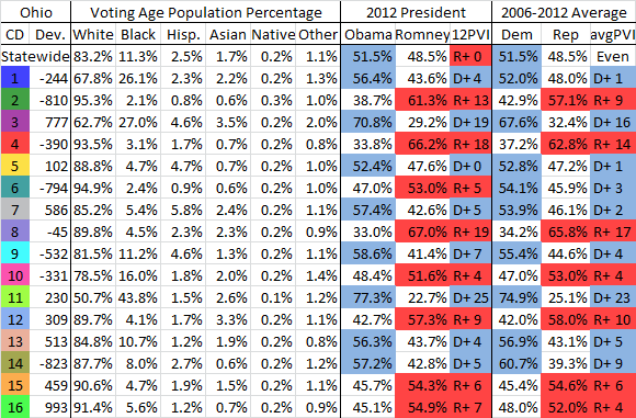  photo OHFairMapDData_zps366faf26.png