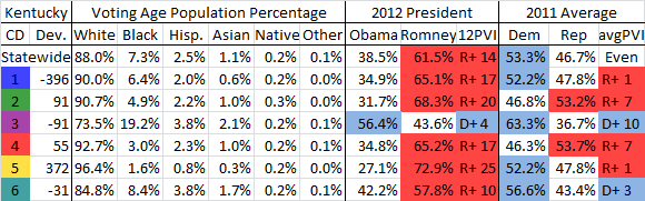  photo KYFairMapdata2011only_zpsc49c74d8.png