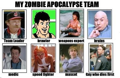 Zombie Team