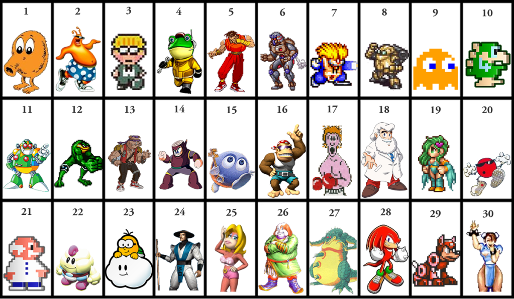 Classic Video Game Characters By Picture Quiz By Ryan Brown