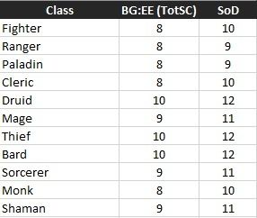 Table1_zpsqp7j0v1d.jpg