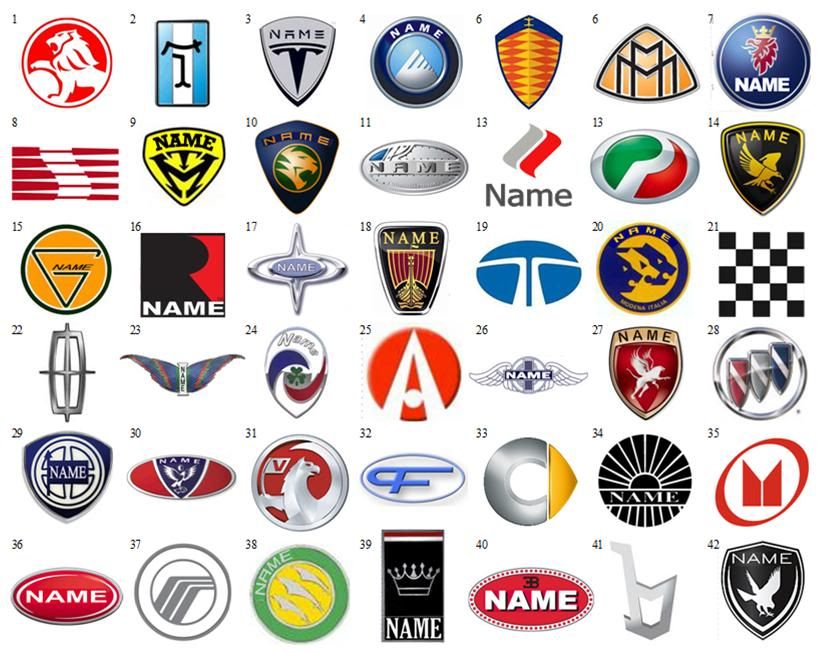 Car logos and names quiz