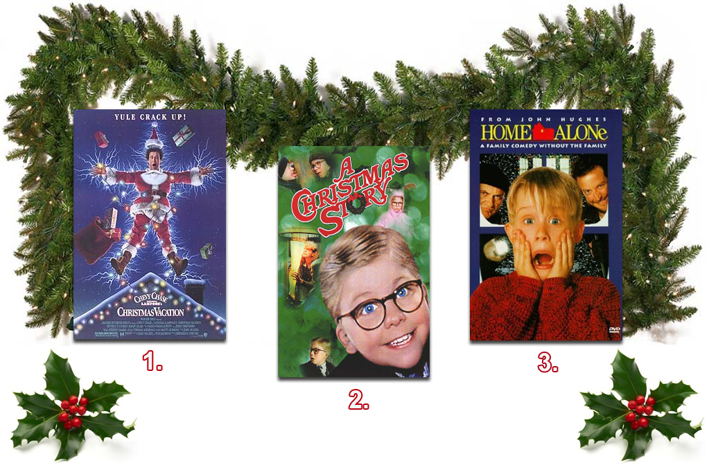 Delighted Momma: What is your favorite Christmas Movie?