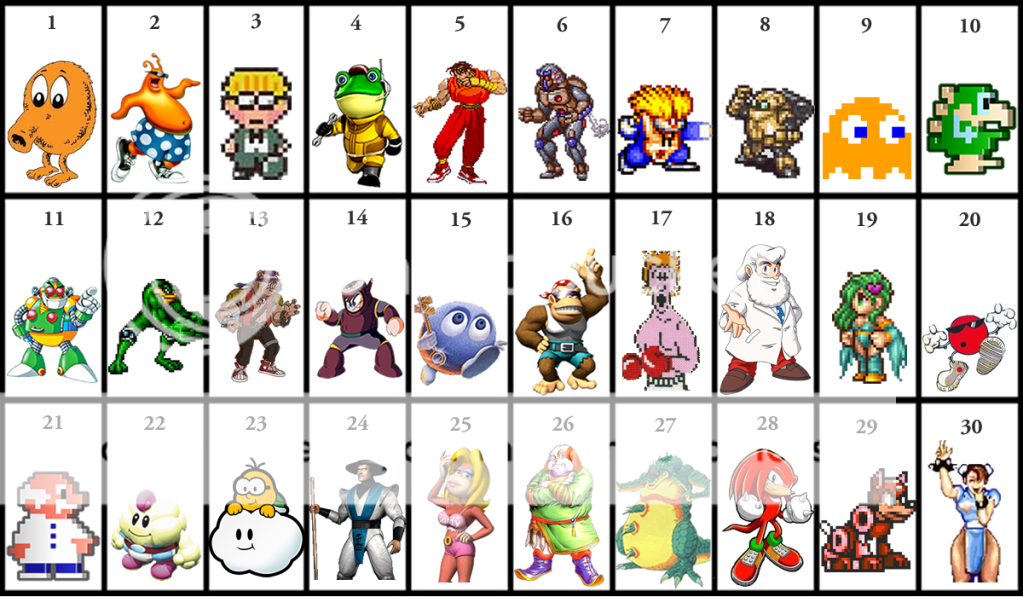 Classic Video Game Characters By Picture Quiz - By Ryan_Brown